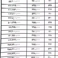 حسابداری