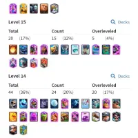 کلش رویال|کنسول، بازی ویدئویی و آنلاین|سیاهکل, |دیوار