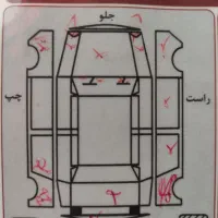 پراید سفید مدل ۸۵|خودرو سواری و وانت|اردبیل, |دیوار
