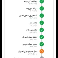 تارا v4 اتوماتیک نقره ای تیتانیوم رنگ لاکچری|خودرو سواری و وانت|تبریز, |دیوار
