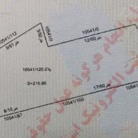 ملک و زمین کلنگی
