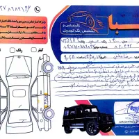 سمند EF7 دوگانه ، مدل ۱۴۰۰|خودرو سواری و وانت|جم, |دیوار