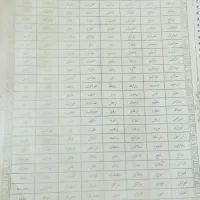 جزوه کلاس ششم|کتاب و مجله آموزشی|شیراز, شهرک امام حسین|دیوار