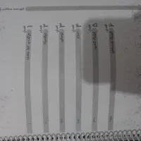 جزوه سالیانه فیزیک یحیوی ۴۰۴|کتاب و مجله آموزشی|اهر, |دیوار