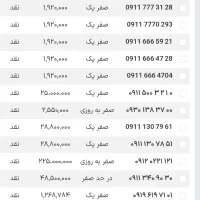 0933.131.03.93|سیم‌کارت|رشت, حاجی آباد|دیوار