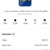 پیجت باید بفروشه، نه فقط پست بذاره