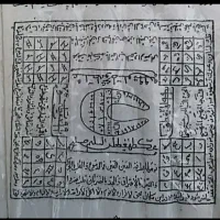انواع کتاب دعا و....|کتاب و مجله تاریخی|ملارد, |دیوار