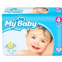 مای بیبی|اسباب و اثاث بچه|آستانه سرا, |دیوار