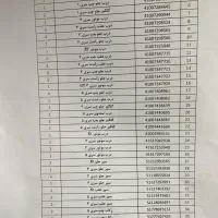 قطعات بدنه bmw