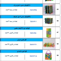 اسباب بازی عمده|اسباب‌‌بازی|تهران, توحید|دیوار