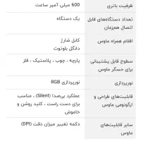 موس بیسیم|قطعات و لوازم جانبی رایانه|شاهینشهر, عطار|دیوار
