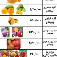 نهال پشن فروت و گواوا و انبه و موز و انواع استوایی|گل و گیاه طبیعی|ساری, |دیوار
