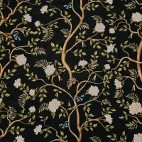 روسری نخی قواره ۱۴۰ جنس اعلا به قیمت تولیدی|لباس|بیرجند, |دیوار