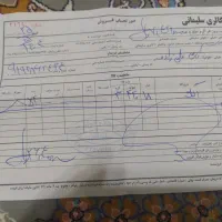 یک عدد النگوی طلا ی آیینه ای سایز 3|جواهرات|محمدیه-قزوین, |دیوار