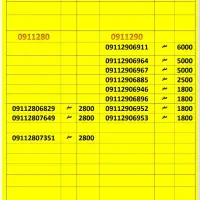 09112491812|سیم‌کارت|گرگان, |دیوار