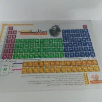 جدول مندلیف