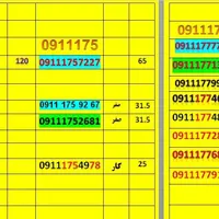 09111777782|سیم‌کارت|گرگان, |دیوار