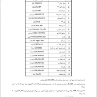پکیج فرولی ایتالیا|آبگرمکن، پکیج، شوفاژ|کرمانشاه, |دیوار