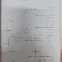 ریاضی دهم آی کیو|کتاب و مجله آموزشی|شیراز, معالی‌آباد|دیوار