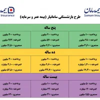 بیمه عمر۵ ساله بازنشسته شو مستمری بگیر مادامالعمر|خدمات مالی، حسابداری، بیمه|صدرا-فارس, فاز ۱|دیوار