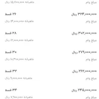 امتیاز وام بانکمهر