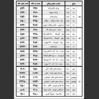 لاستیک دولتی سواری با برگه سبز|قطعات یدکی و لوازم جانبی|اصفهان, دوطفلان|دیوار