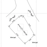 زمین-شهری-خشکبیجار-سردارجنگل