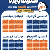 ٪30 تخفیف دوره آموزشگاه فنی جستار