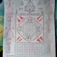 کتابت دعا تضمینی ، نتیجه قطع به یقین