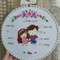 زیبای دوست داشتنی|کلکسیون اشیاء عتیقه|یزد, |دیوار