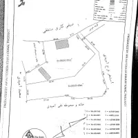 زمین روستایی به متراژ ۴۰۱۳متر|فروش زمین و ملک کلنگی|گوراب زرمیخ, |دیوار