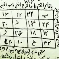 دعا  هرجا رفتی نتیجه نگرفتی بیا پیش صاحب کتاب