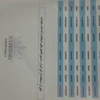 بالابر برقی( وینچ) استرانگ|ابزارآلات|اردبیل, |دیوار