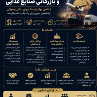 مشاوره تخصصی بازرگانی،فروش و صادرات