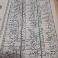 قران قدیمی مربوط به سال ۱۳۳۷|کلکسیون اشیاء عتیقه|تهران, ابوذر|دیوار