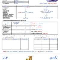 دیپلم فنی بین المللی سرتیفیکت