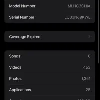 iPhone 13 pro max|موبایل|زاهدان, |دیوار
