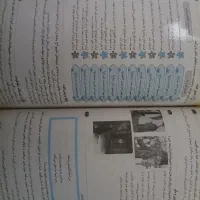 گام به گام ششم|کتاب و مجله آموزشی|اردبیل, |دیوار