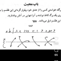 سرکتاب و دعا