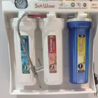 دستگاه تصفیه آب  دستگاه اب شیرین کن|آب‌سردکن و تصفیه آب|قم, نیروگاه|دیوار