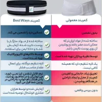 کمربند BEST WAYS