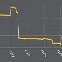 فروش400ملیون وام