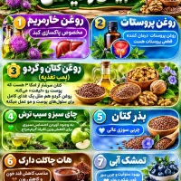 روغن ها