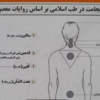 حجامت فصد طب سوزنی کایروپراکتیک بادکش رگ گیری