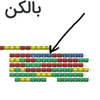 محسن یگانه فردا شب یک بلیت