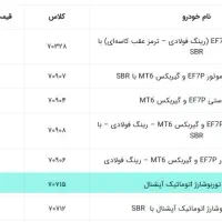 حواله دنا اتومات آپشنال کد ۷۰۷۱۵|خودرو سواری و وانت|مشگین شهر, |دیوار