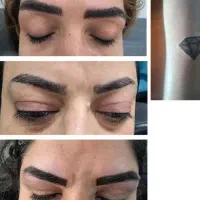 فراخوان مدل برای ارایش دائم زمان محدود تعداد محدود