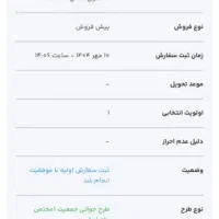 حواله فروش سمند سورن پلاس، مدل ۱۴۰۴