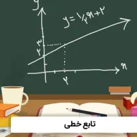 تدریس ریاضی، هندسه