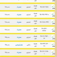09112964665 دایمی صفر|سیم‌کارت|رشت, بازار|دیوار